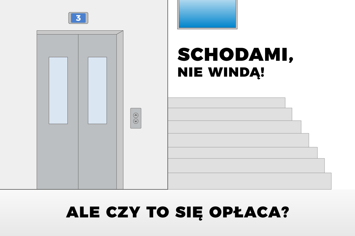 aktywność spontaniczna