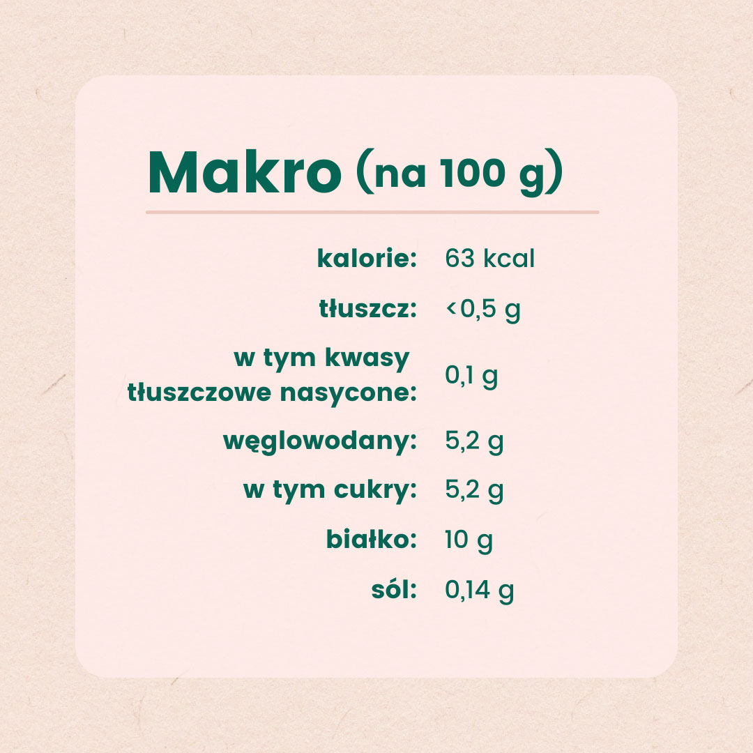 Sukraloza w składzie napoju Milbona z Lidla. Rozkład makroskładników