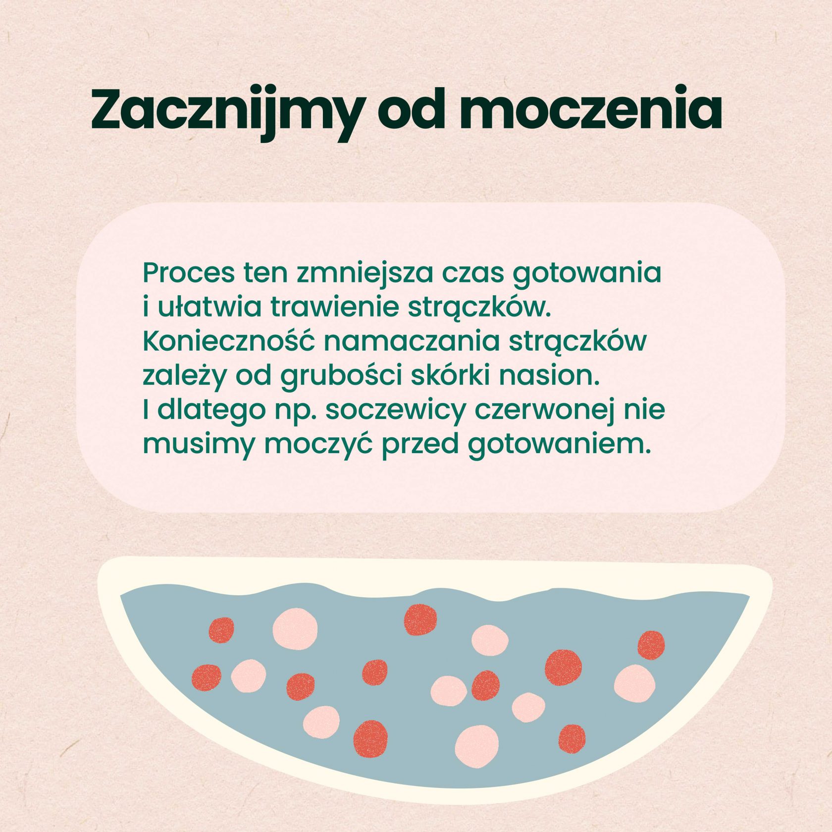 moczenie strączków