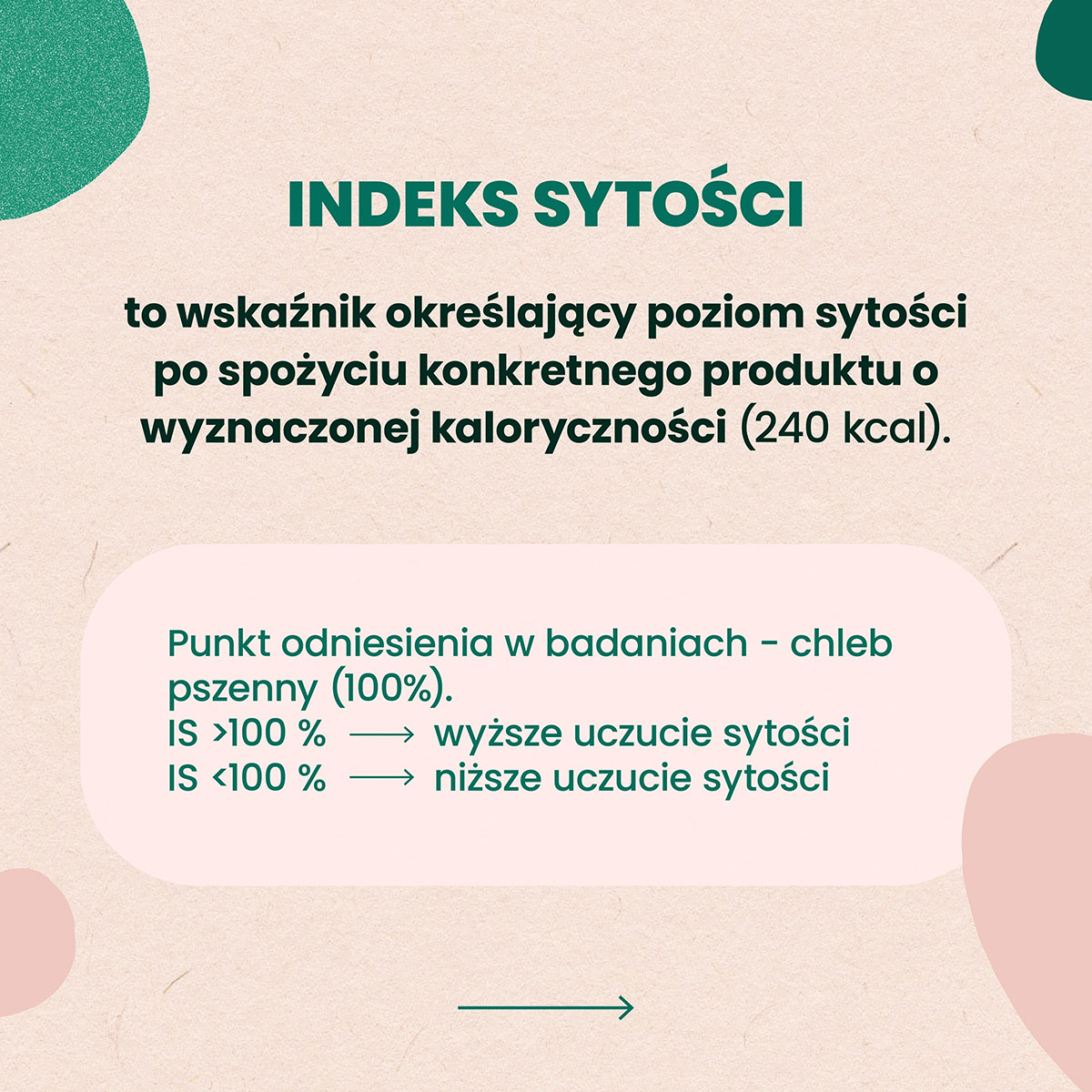 indeks sytości - co on oznacza