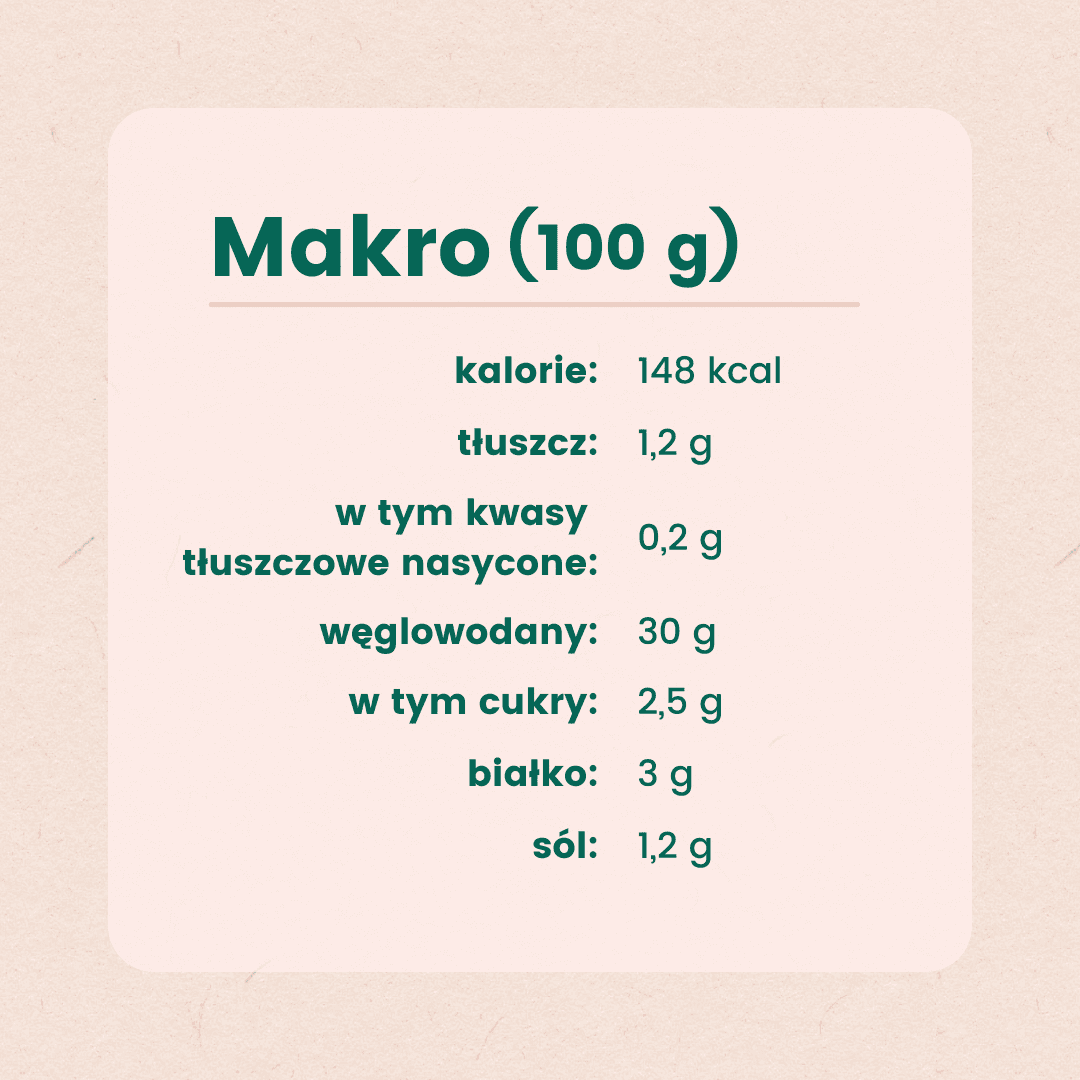 gotowce a insulinooporność - rozkład makro gotowych kopytek 