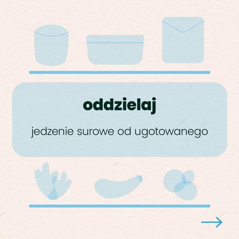mięso surowe i ugotowane należy oddzielać