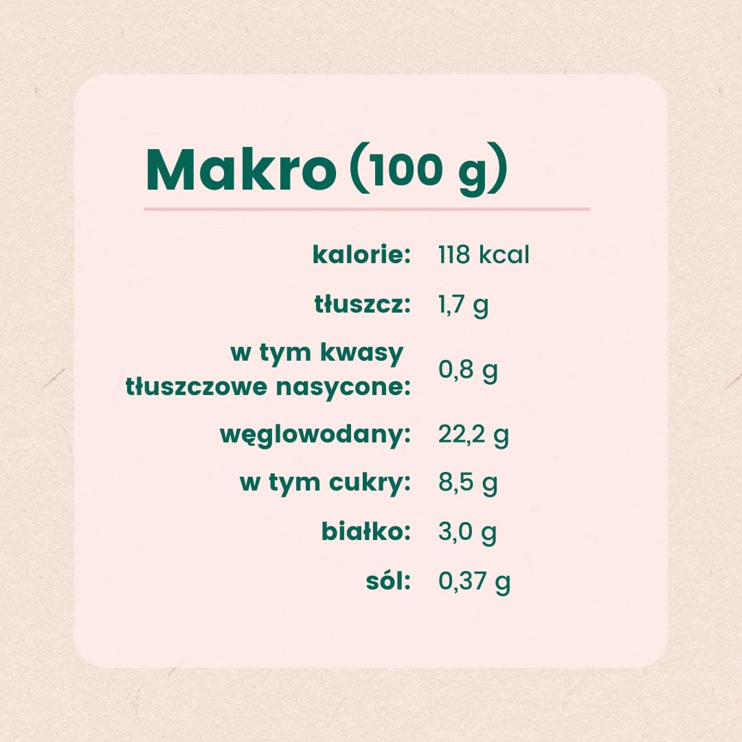 makro naleśników