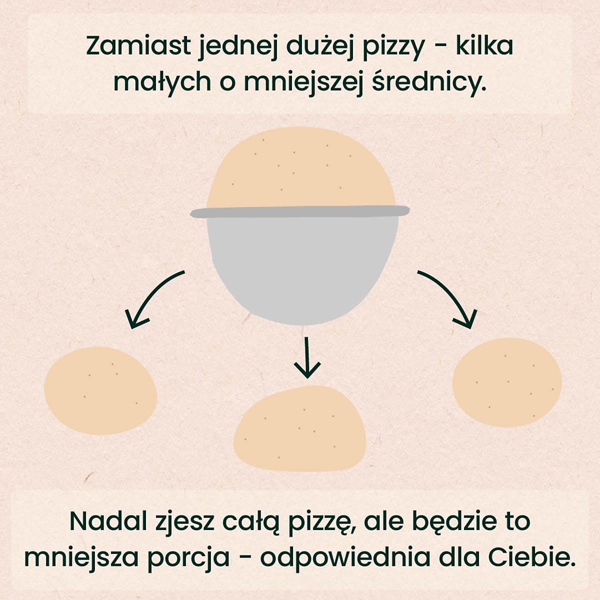 Mniejsze ilości