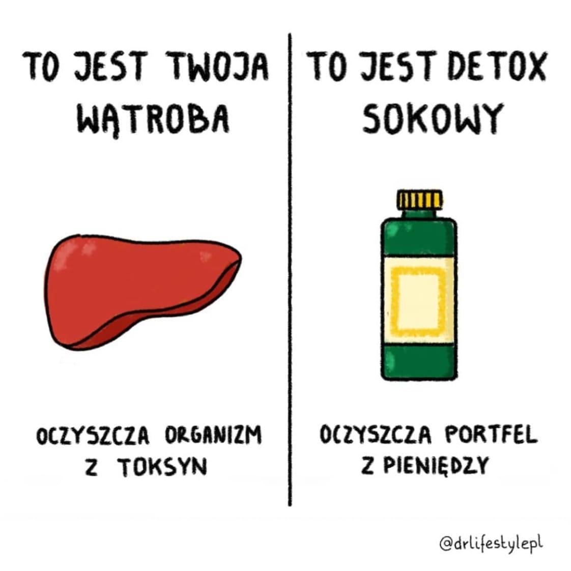 dieta sokowa mem