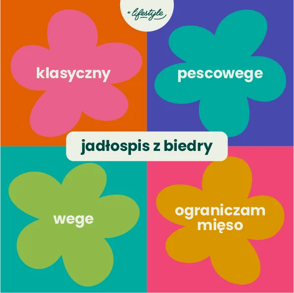 jadłospis z biedry - X edycja - dr lifestyle